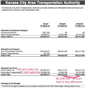 KCATA_2014-2015_KCMO_budget