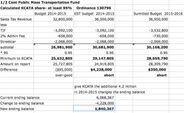 1_2_cent_PMT_2014-2016